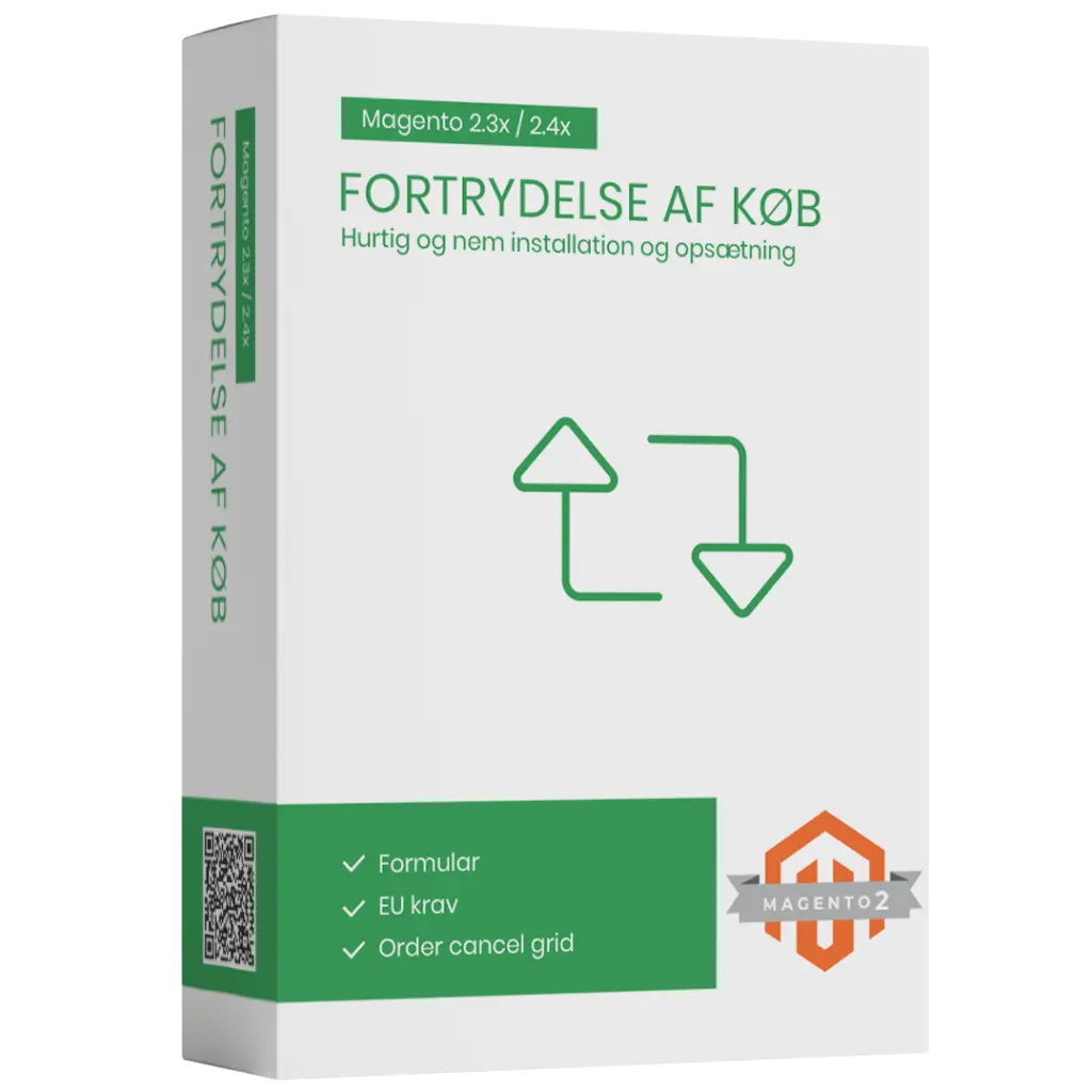 Magento2 fortrydelse af køb